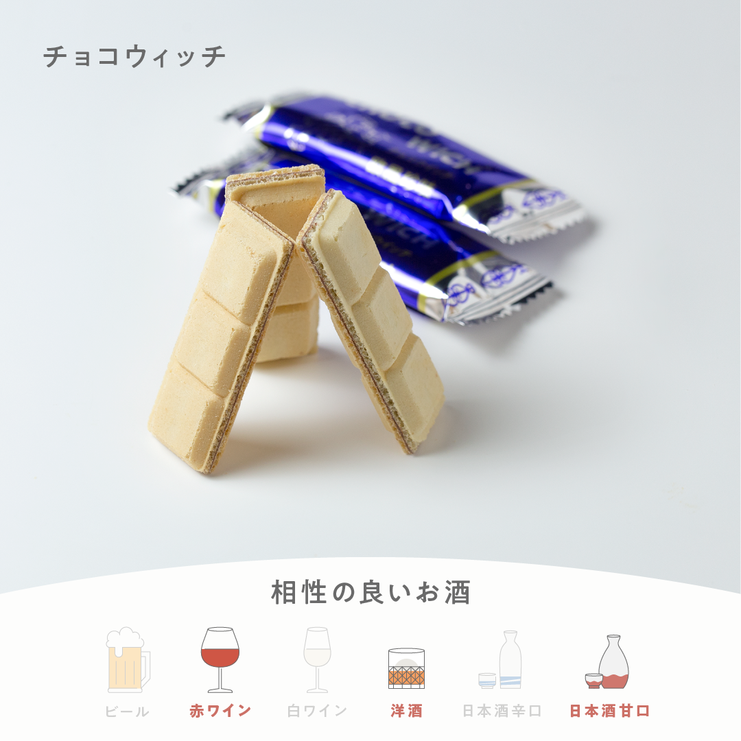 チョコウィッチ